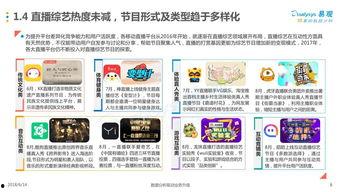 2018国产在线直播,创新与变革的年度回顾