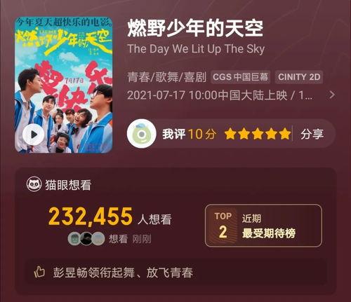 碰超在线国产,碰超在线引领国产潮流