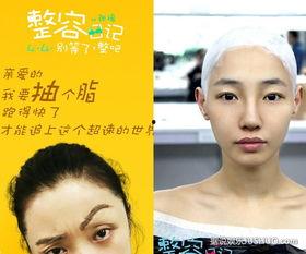 男人整容电影国产在线播放,国产男人整容电影在线播放解析
